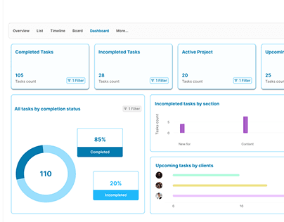Project Management Dashboard